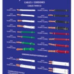 Exhibidor Volteck de cables y cordones EXVK-CAB 55886 Volteck