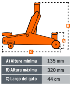 Gato hidraulico de patin 2 toneladas truper medidas