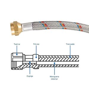 Manguera flexible para gas 3-8 10 metros