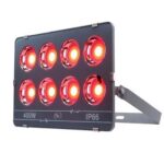 Reflector-led-rgb-400w