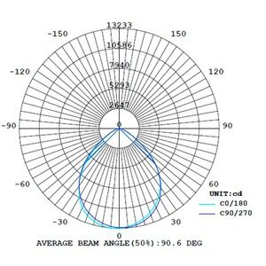 IN8029NBFA tecnolite diagrama