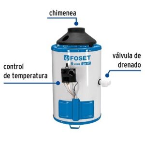 Calentador de paso foset CALE-6PA